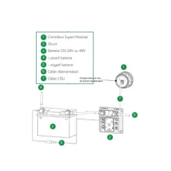 Expert Modular*TBS Electronics New