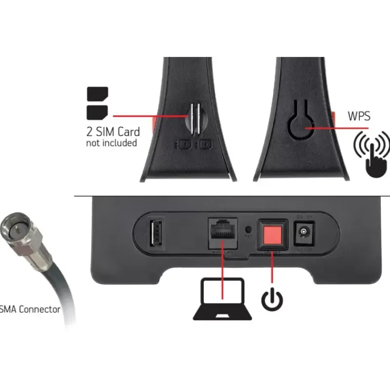Routeur WiFi WLT24EX*Teleco Online