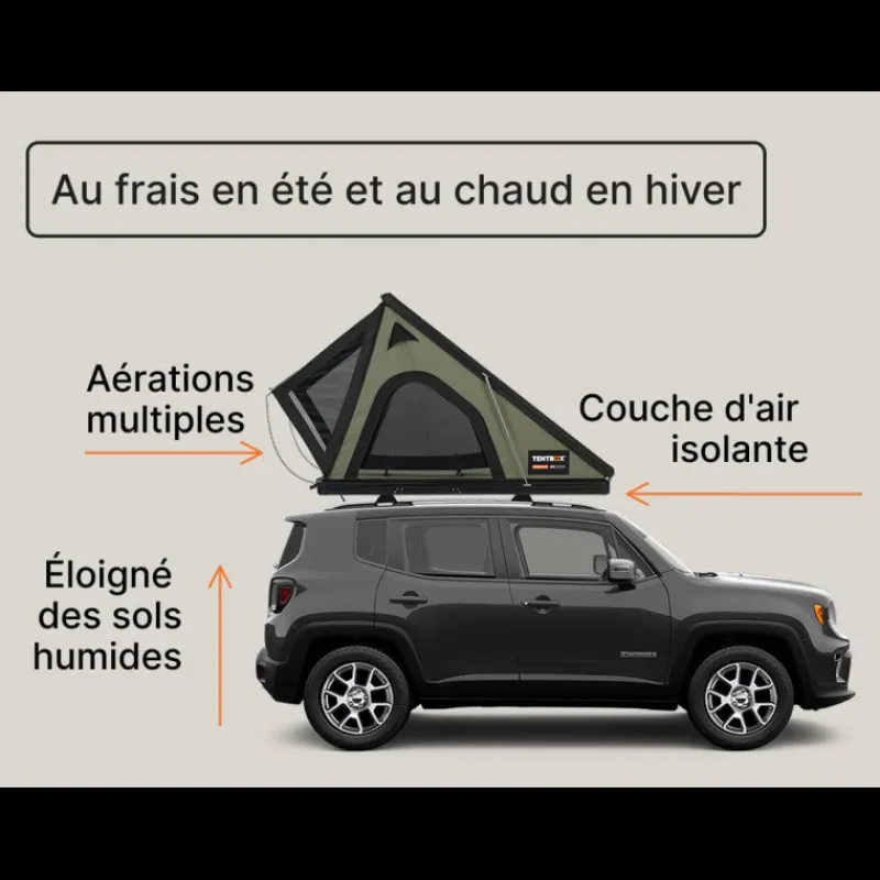 Online Cargo 2.0 Tente De Toit, Barre De Toit, Coffre & Échelle·Tente De Toit