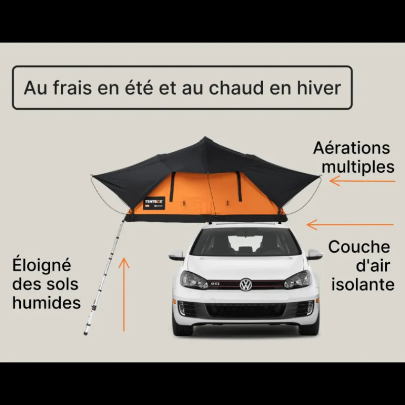 Clearance Lite 2.0 Tente De Toit, Barre De Toit, Coffre & Échelle·Tente De Toit