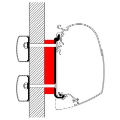 Kit Dethleffs Globebus*Thule Discount
