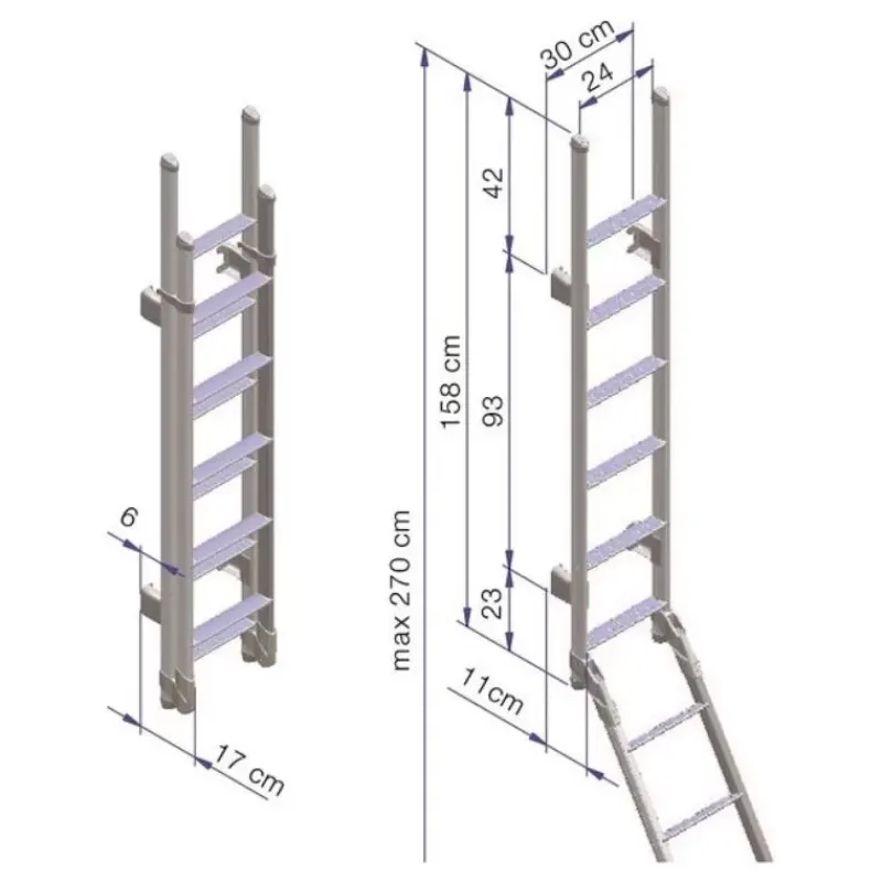 Ladder Deluxe 11 Steps Double*Thule Hot