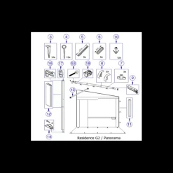 Pièces détachées auvent Résidence G2 | G3 | Panorama*Thule Outlet