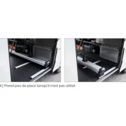 VeloSlide*Thule Sale