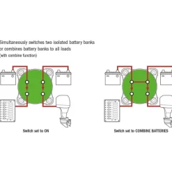 Clearance Coupe circuit Maxi 350A bipolaire | ON-OFF-Combiné Distribution & Protection·Coupe-Circuit|Distribution & Protection·Coupe-Batterie & Commutateur