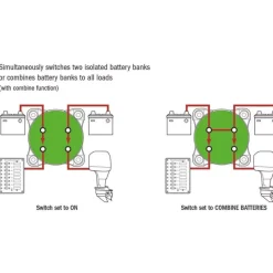 Clearance Coupe circuit Mini 300A unipolaire | ON-OFF-Combiné Distribution & Protection·Coupe-Circuit|Distribution & Protection·Coupe-Batterie & Commutateur