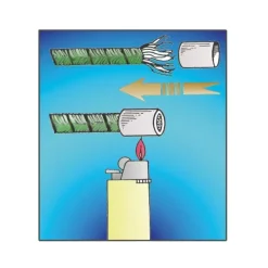 Outlet Fast End Cordage·Accessoires Cordage & Matelotage
