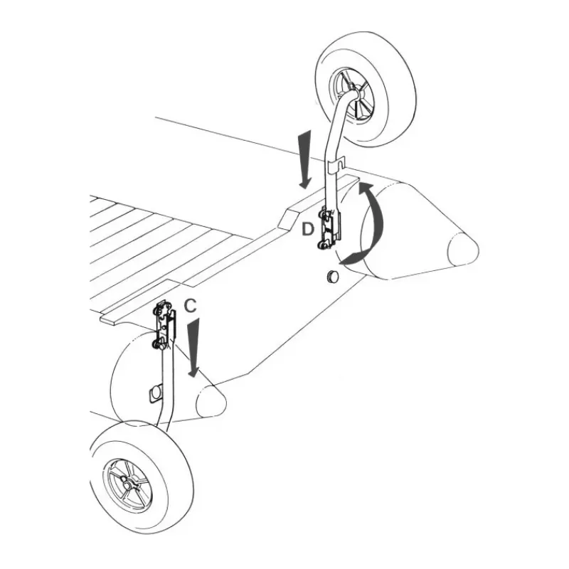 roues relevables ø 360 max 180 kg*Trem Hot
