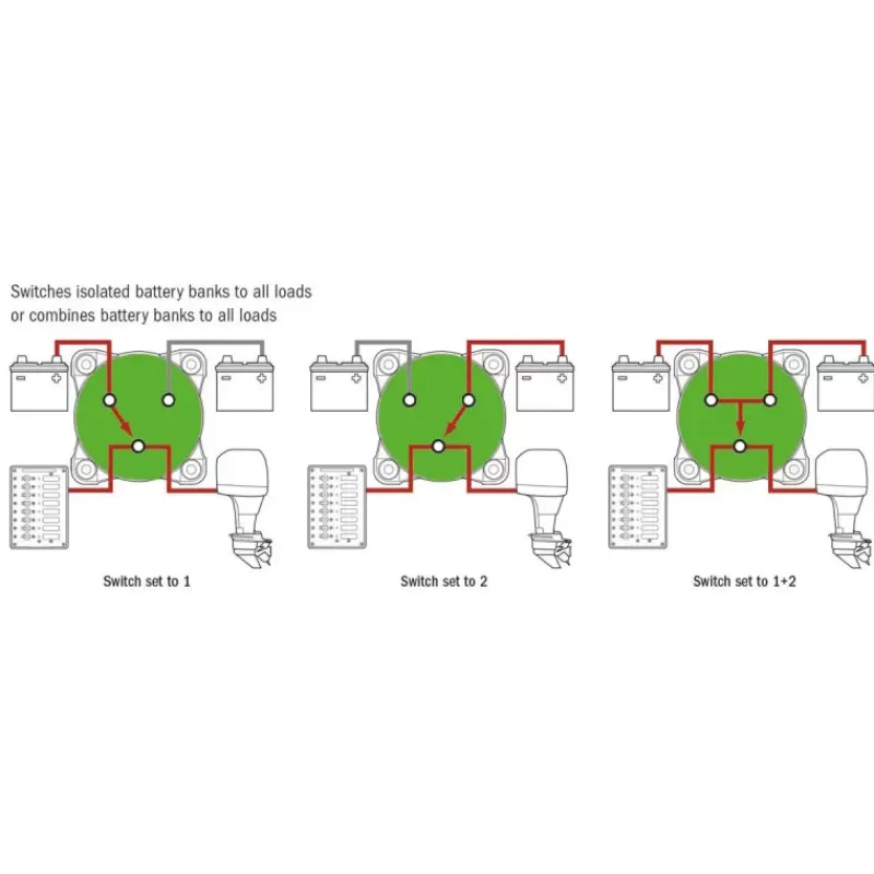 Sélecteur de batterie Mini 350A unipolaire | 0-1-2-Combiné*Trem Clearance