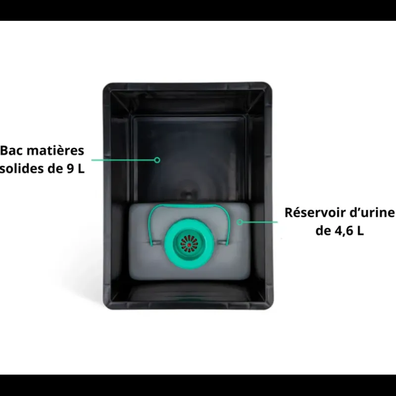 New BilaBox L'Eau·Toilette Sèche|Wc & Sanitaires·Toilette Sèche