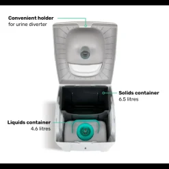 WandaGO Lite*Trobolo Discount