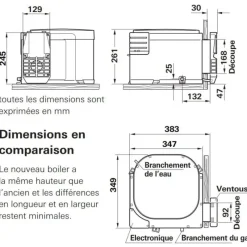 BGE 10 Boiler gaz / électrique*Truma Online