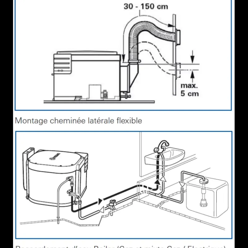 New Boiler gaz BGF Chauffe-Eau·Chauffe-Eau Gaz