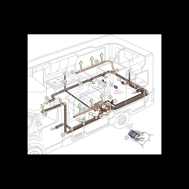 Online Combi 4 iNet X Panel Combiné Chauffage & Chauffe-Eau·Combiné Chauffage Chauffe-Eau Fixe|Chauffe-Eau·Combiné & Kit Chauffe-Eau + Chauffage