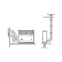 Best Kit évacuation gaz S 2200 Accessoire Pour Chauffage Et Combiné·Echappement Et Admission D'Air Chauffage