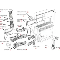 Pièces détachées chauffage S2200*Truma Best