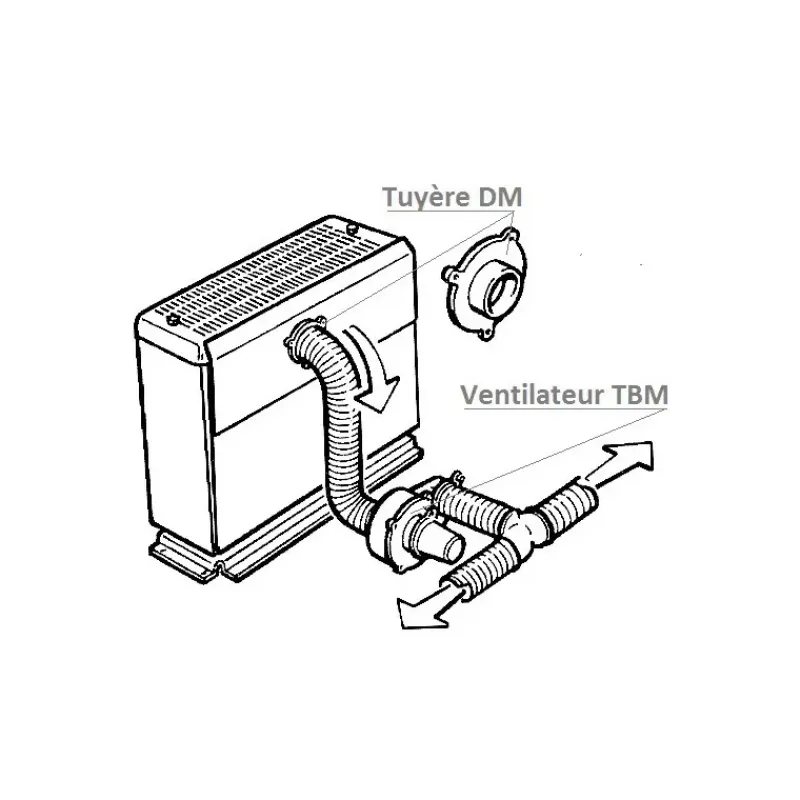 Tuyère d'aspiration DM*Truma Best