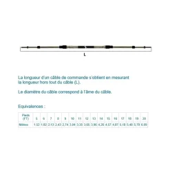 Sale Câble C14 JOHNSON / EVINRUDE Poste De Pilotage·Commande Moteur
