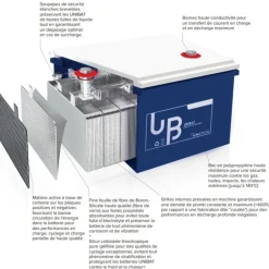 Batterie GEL UNIBAT 220.12 | 220Ah Batterie·Batterie Gel|Batteries·Batterie Gel
