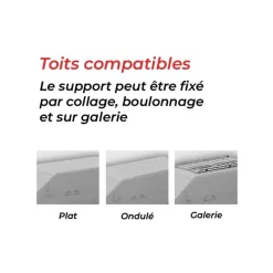 Unifix 300.1 C Support véhicule de loisirs inclinable*Uniteck Hot