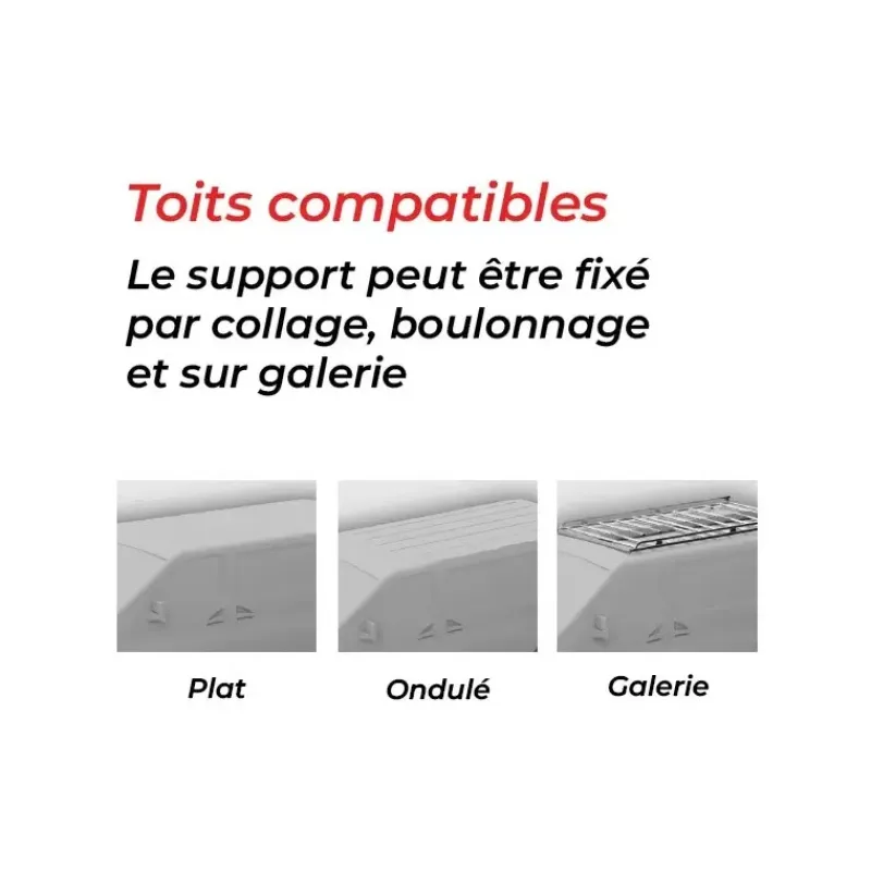 Unifix 300.1 C Support véhicule de loisirs inclinable*Uniteck Hot