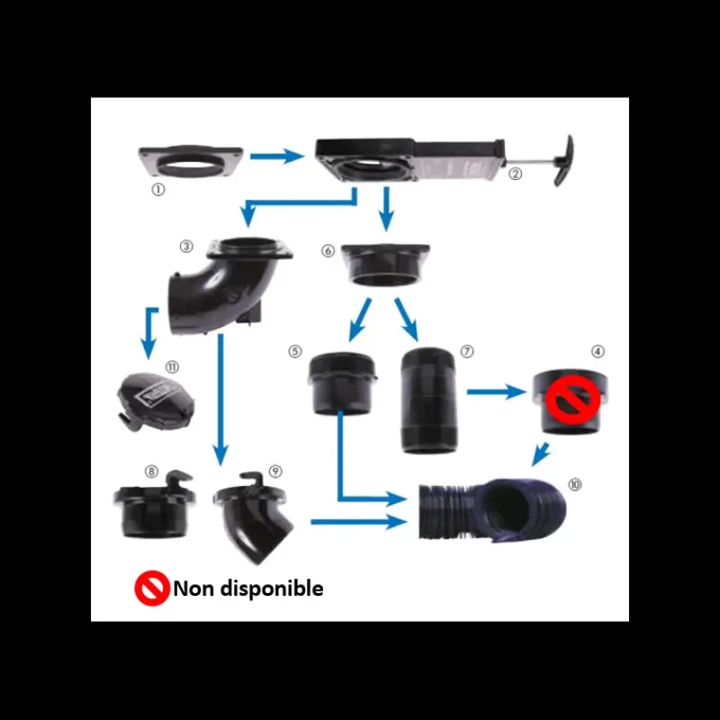 Système vidange 3"*VALTERRA Discount