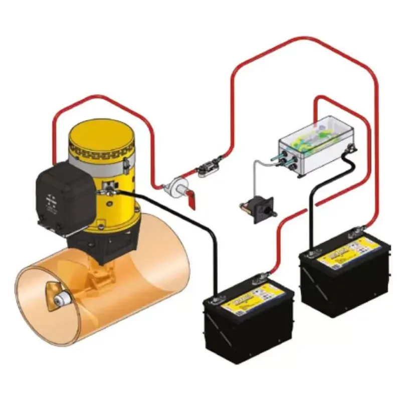 Alimentation pour propulseur 24 V sur circuit 12V*Vetus New