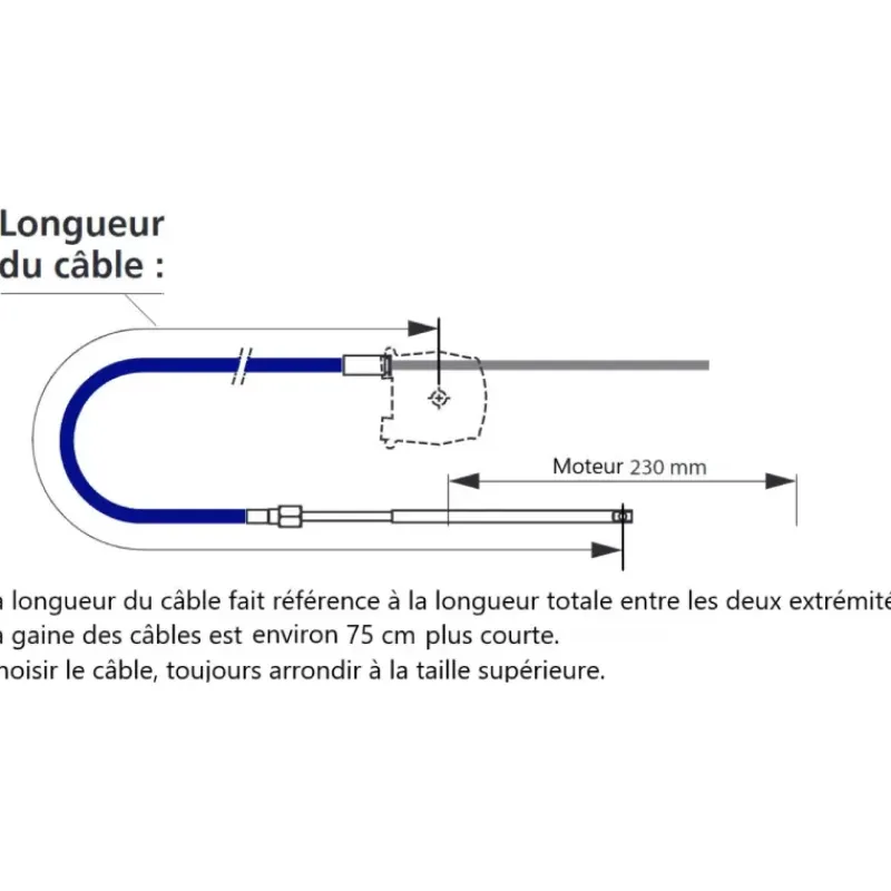 Kit de direction avec câble jusqu'à 55 Cv*Vetus