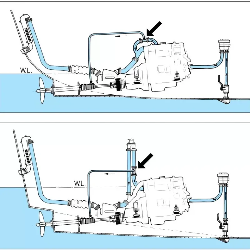 Kit prise d'eau sur moteur pour presse-étoupe*Vetus Clearance