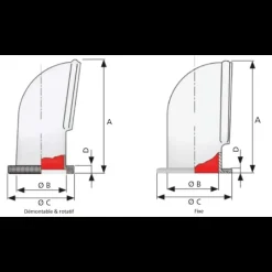Manche à air horizontal silicone ø 75 mm*Vetus Online