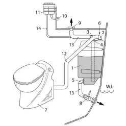 Hot Réservoir de cloison eaux noires 25 à 80 L Wc À Bord·Réservoirs Eaux Noires