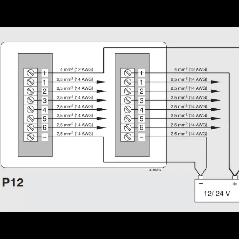 Tableau électrique P12 24V*Vetus Outlet