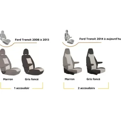 Housse de siège FORD Transit 4 et 5*Via Mondo