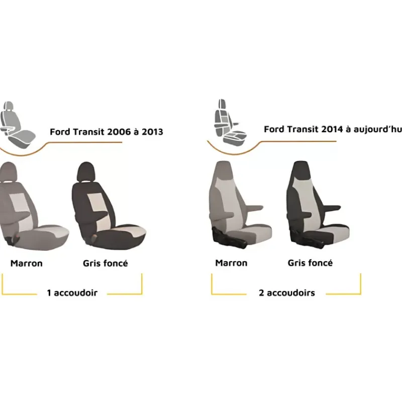 Housse de siège FORD Transit 4 et 5*Via Mondo