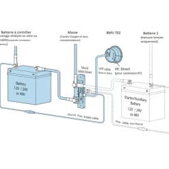 Best VICTRON BMV-702 Distribution & Protection·Contrôleur De Batterie & Indicateur De Charge|Distribution & Protection·Contrôleur De Batterie & Voltmètre