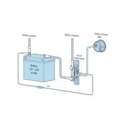 Clearance VICTRON BMV-700 Distribution & Protection·Contrôleur De Batterie & Indicateur De Charge|Distribution & Protection·Contrôleur De Batterie & Voltmètre