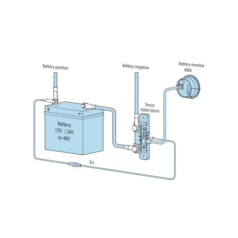 Clearance VICTRON BMV-700 Distribution & Protection·Contrôleur De Batterie & Indicateur De Charge|Distribution & Protection·Contrôleur De Batterie & Voltmètre