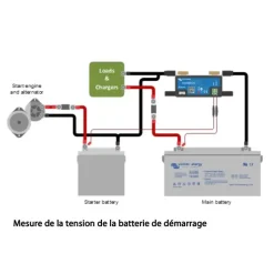 VICTRON Smartshunt 500A*Victron Energy Sale