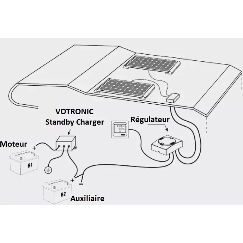 StandBy-Charger 12 V*Votronic Outlet