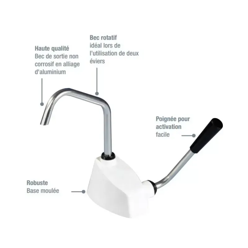 Flipper Mk 4*Whale Sale