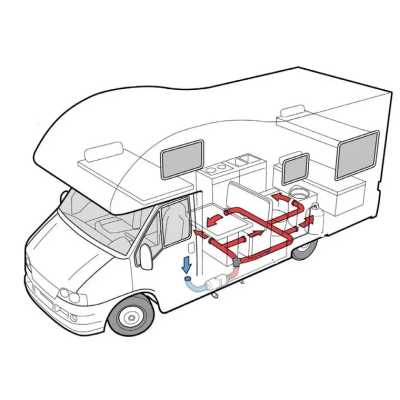 Online Heat Air 6GE Chauffage·Chauffage Gaz