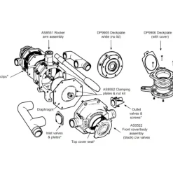 Clearance Pompe MK5 double action Pompe De Cale Et Moyen D'Asséchement·Pompe De Cale Manuelle