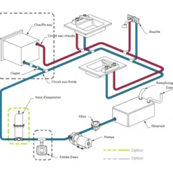 Universal pompe 18 l/min 12/24 V Groupes D'Eau & Pompe·Pompe Automatique|Groupe D'Eau & Pompe·Pompe Automatique