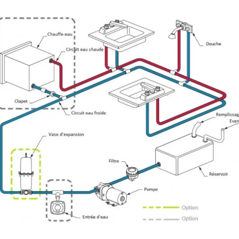Universal pompe 18 l/min 12/24 V Groupes D'Eau & Pompe·Pompe Automatique|Groupe D'Eau & Pompe·Pompe Automatique
