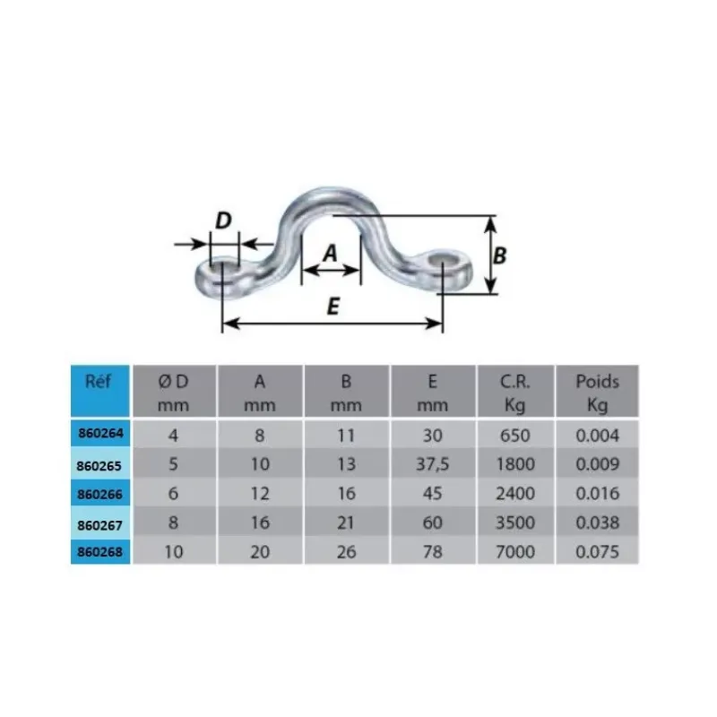 Etrier multi-usage*Wichard Outlet