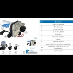 Pompe à membrane 11,6 L/min*WM Aquatec Hot