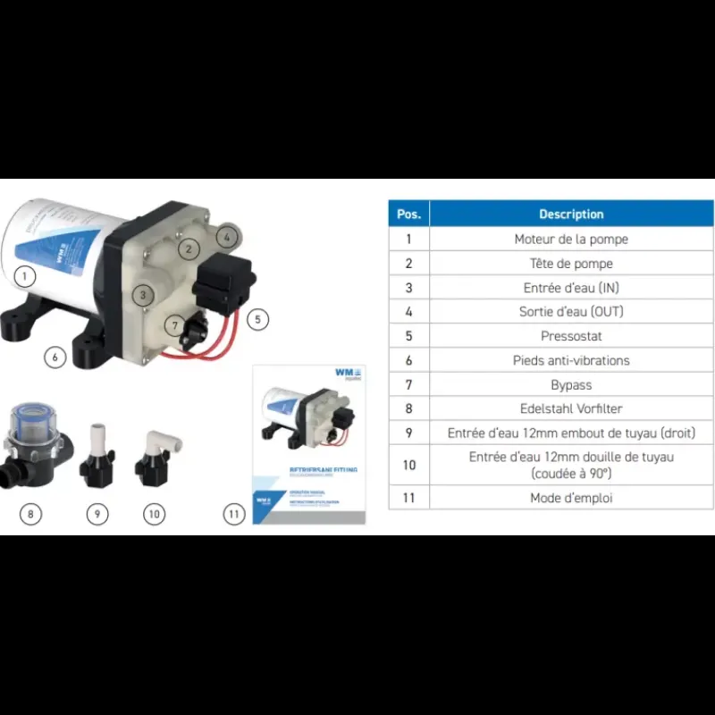 Pompe à membrane 11,6 L/min*WM Aquatec Hot